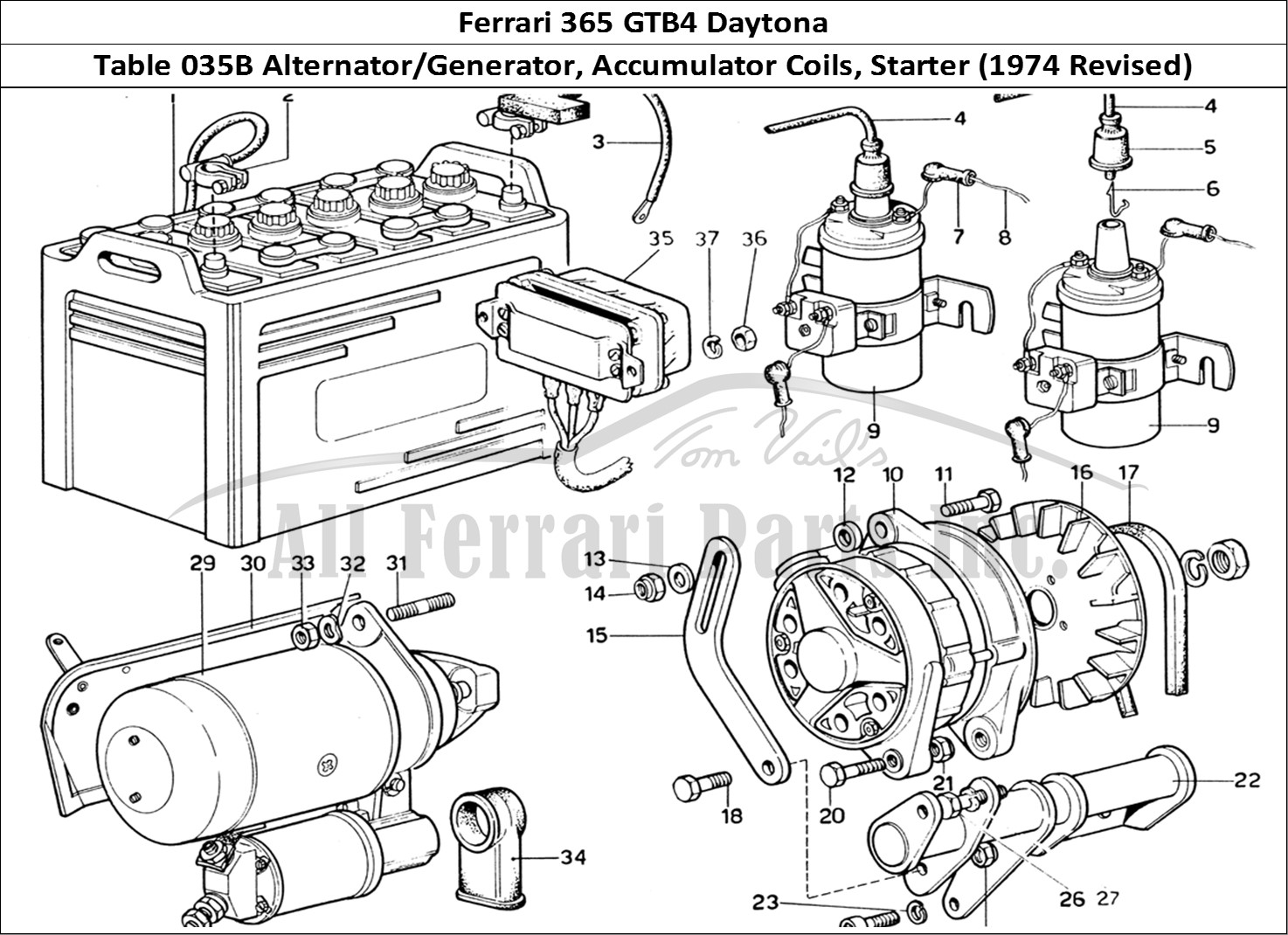 Ferrari Parts Ferrari 365 GTB4 Daytona (1969) Page 035 Generator, Accumulator Co