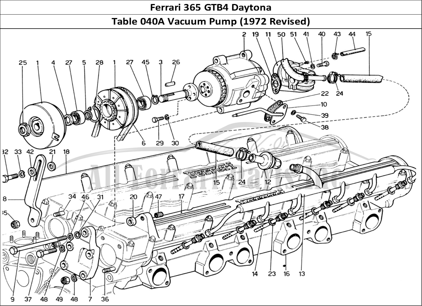 Ferrari Parts Ferrari 365 GTB4 Daytona (1969) Page 040 Vacuum Pump (1972 Revisio