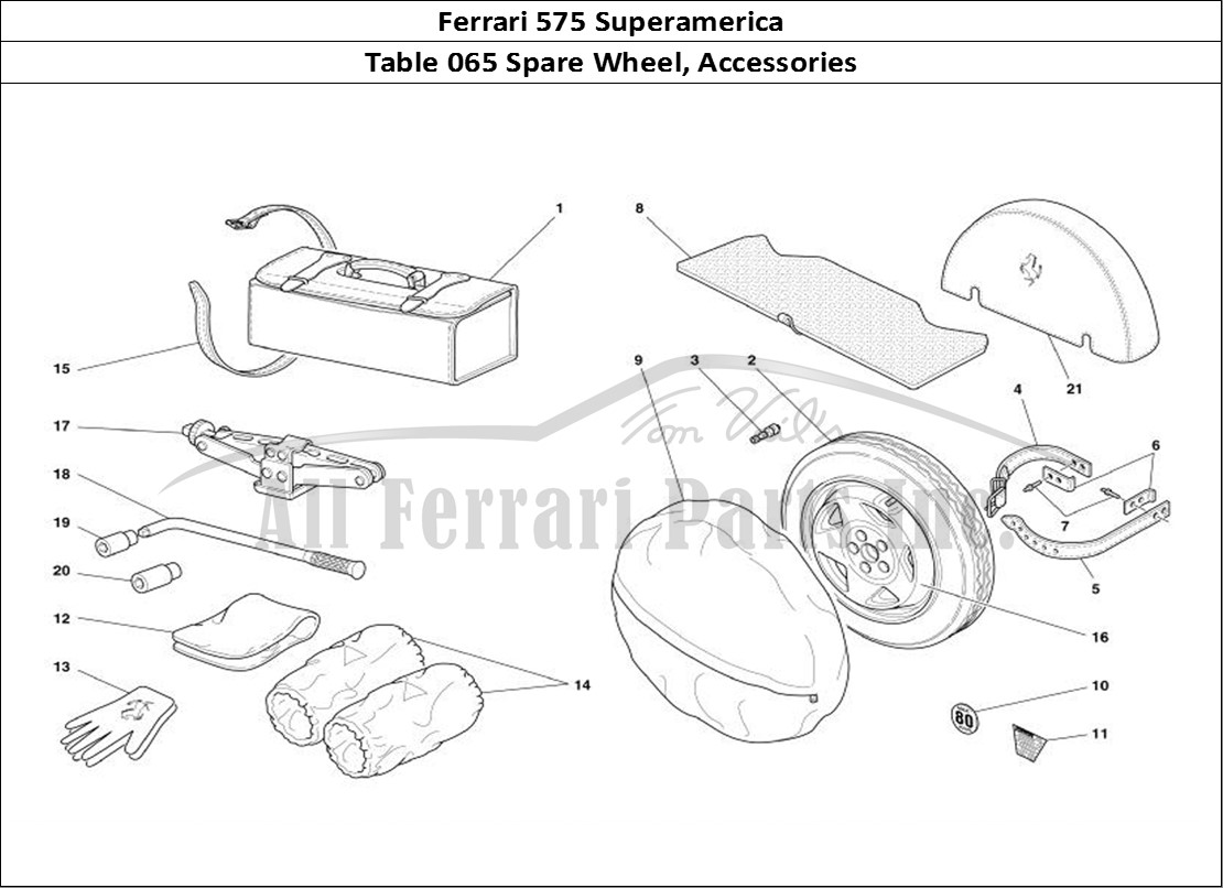 Ferrari Parts Ferrari 575 Superamerica Page 065 Spare Wheel and Accessori