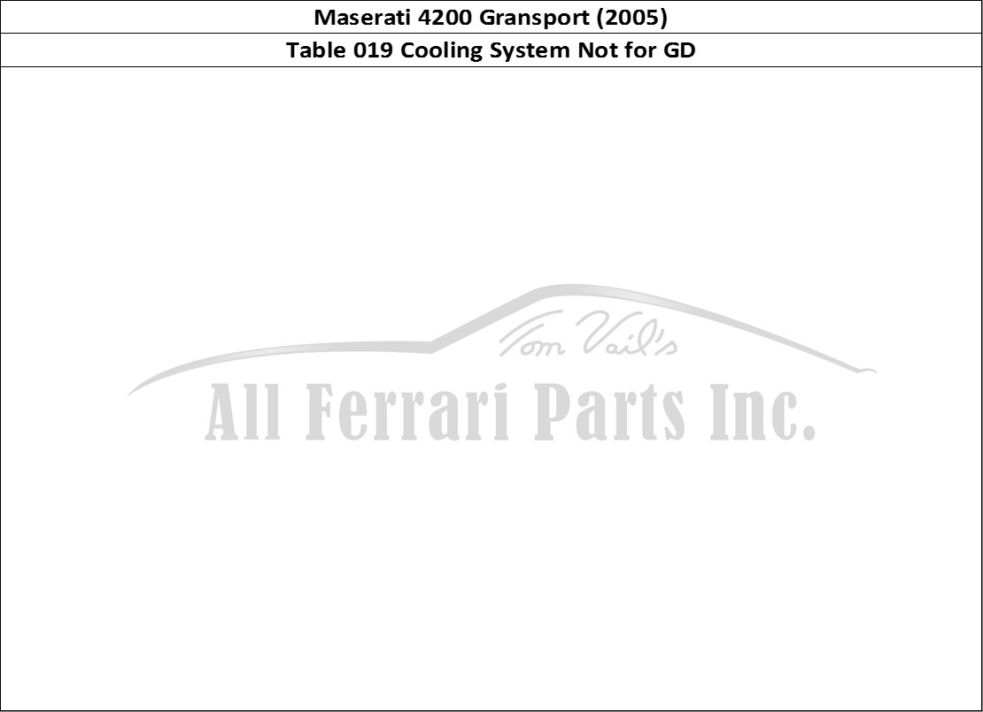Ferrari Parts Maserati 4200 Gransport (2005) Page 019 Nourice - Cooling System