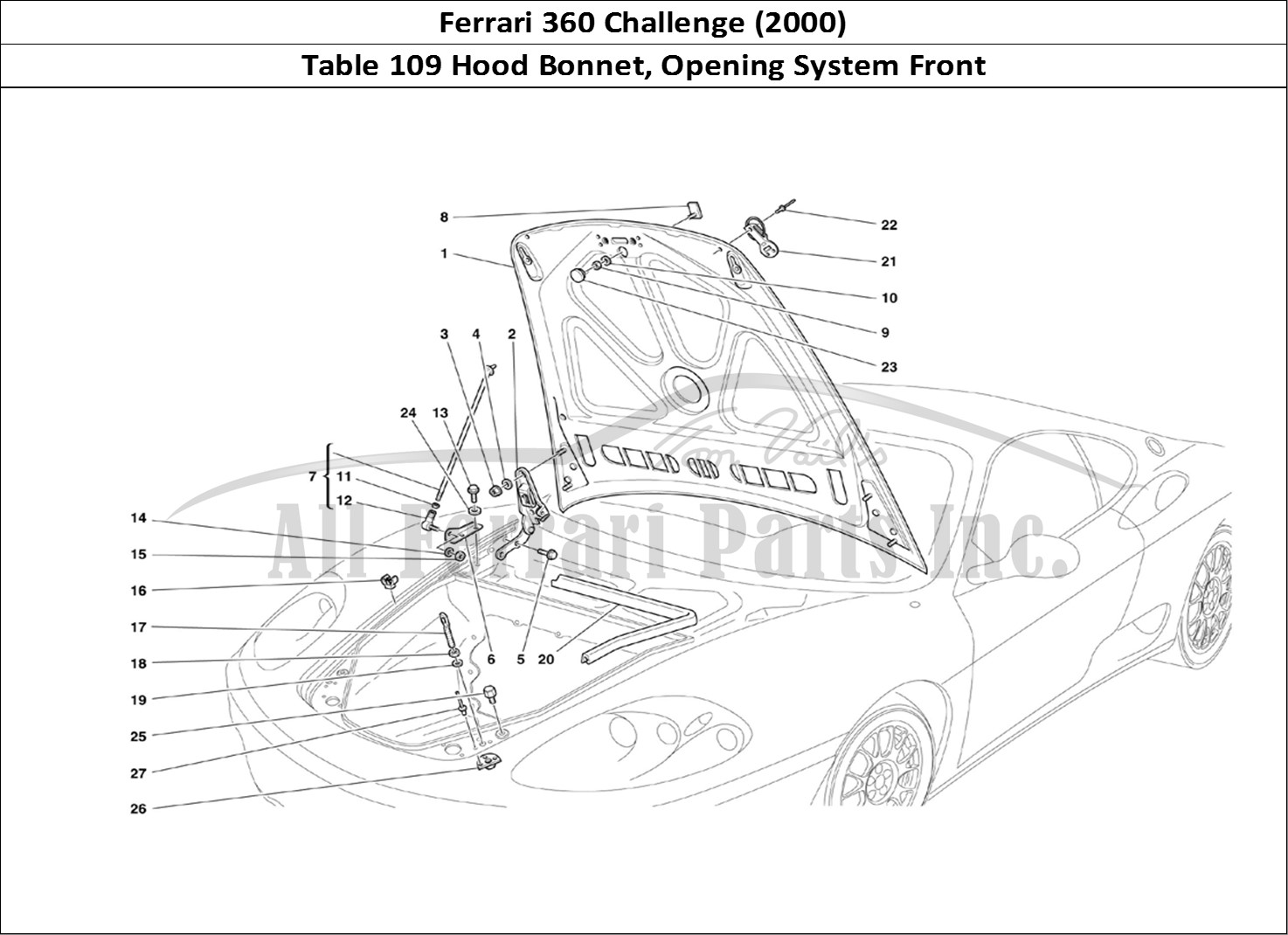 Ferrari Parts Ferrari 360 Challenge (2000) Page 109 Front Hood and Opening De