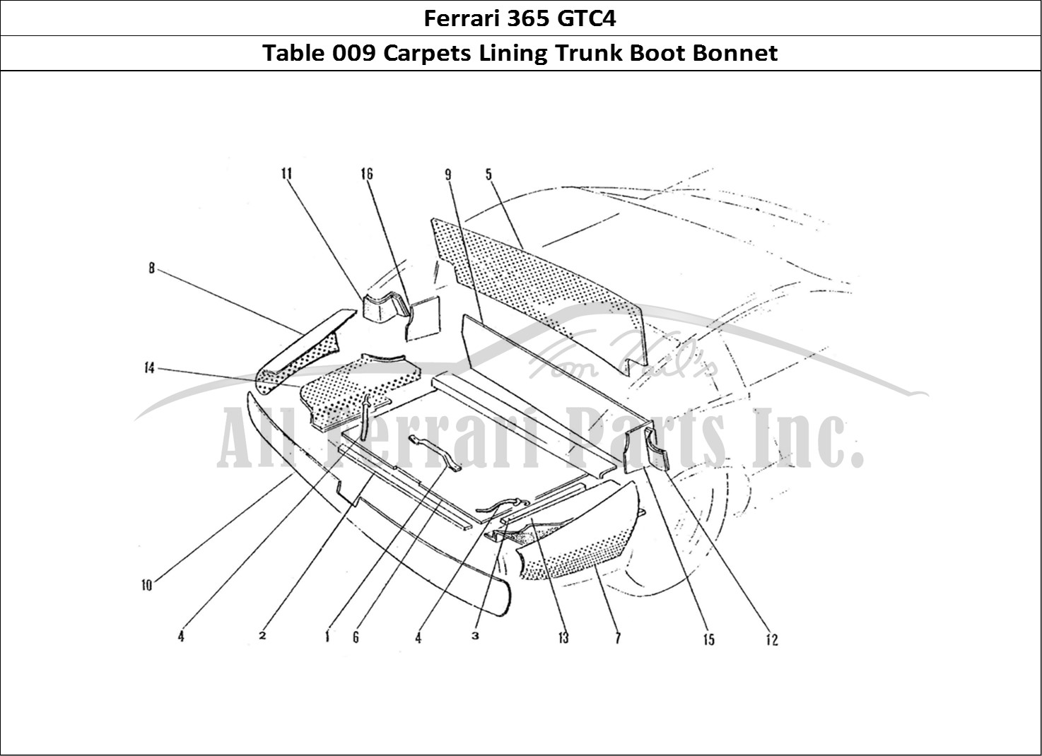 Ferrari Parts Ferrari 365 GTC4 (Coachwork) Page 009 Inner Boot Lid Carpets