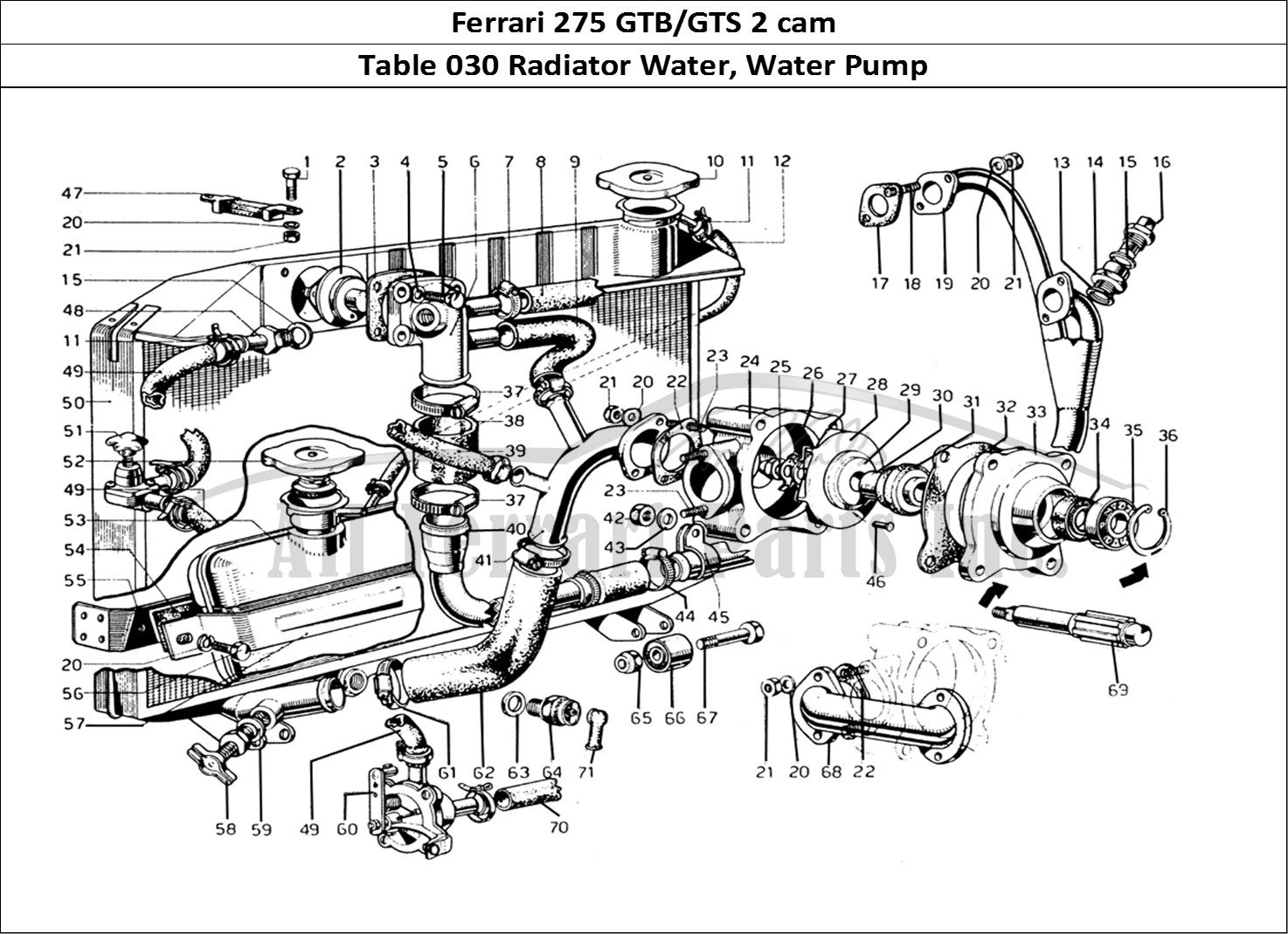 Ferrari Parts Ferrari 275 GTB/GTS 2 cam Page 030 Water Radiator & Water Pu