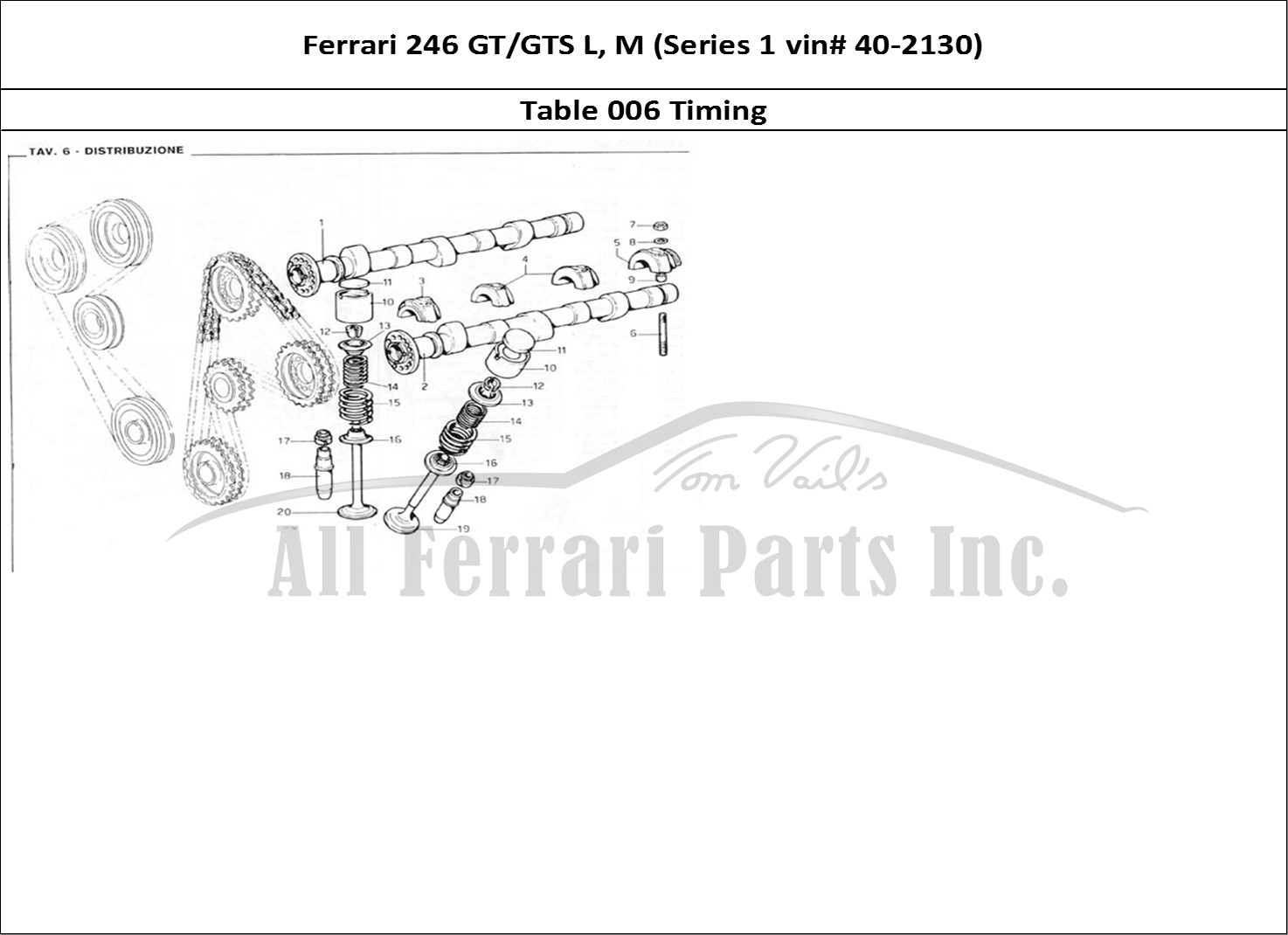 Ferrari Parts Ferrari 246 GT Series 1 Page 006 Timing
