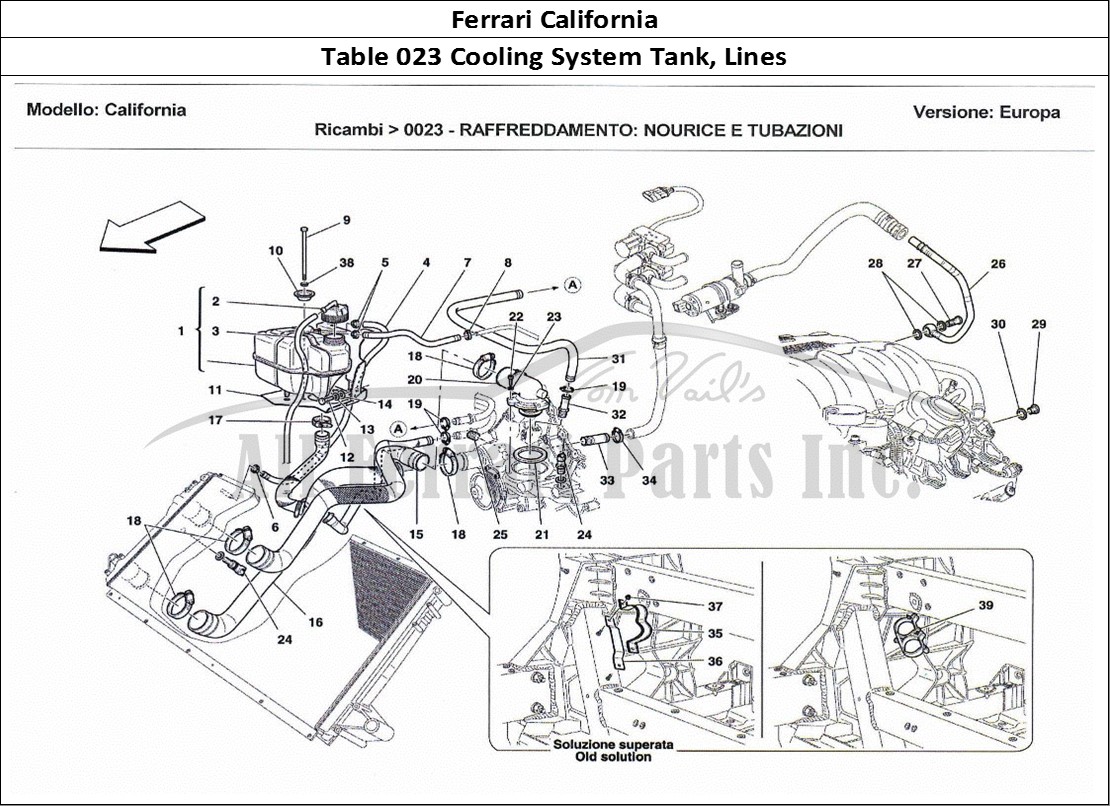 Ferrari Parts Ferrari California Page 023 Cooling System: Nourice a
