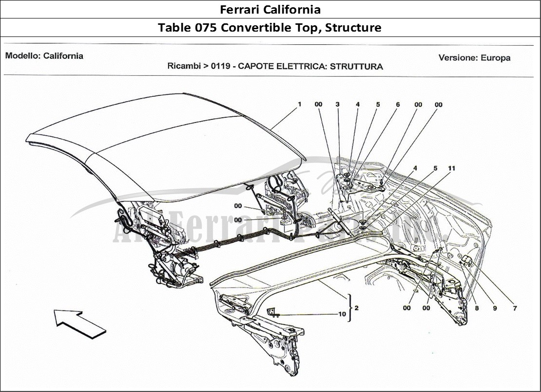 Ferrari Parts Ferrari California Page 075 Electrical Capote: Struct