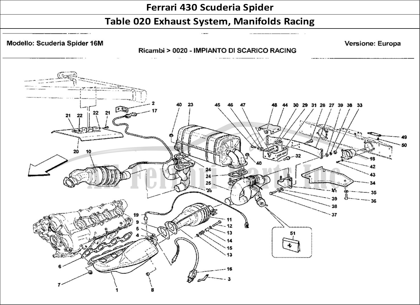 Ferrari Parts Ferrari 430 Scuderia Spider 16M Page 020 Impianto di Scarico Racin