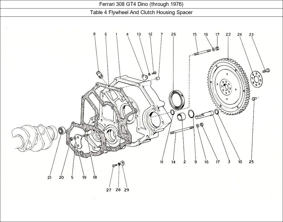 Table 4 - Flywheel And Clutch Housing Spacer