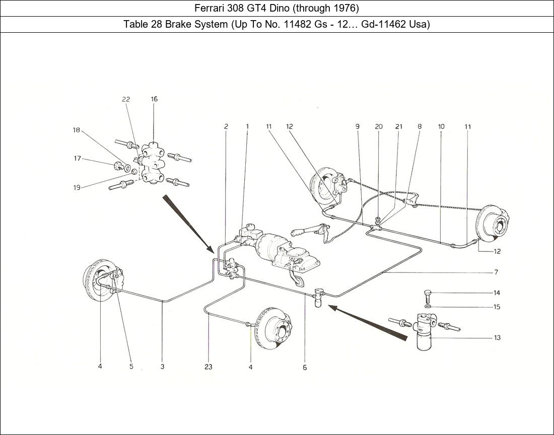 Table 28 - Brake System (Up To No. 11482 Gs - 12 Gd-11462 Usa)