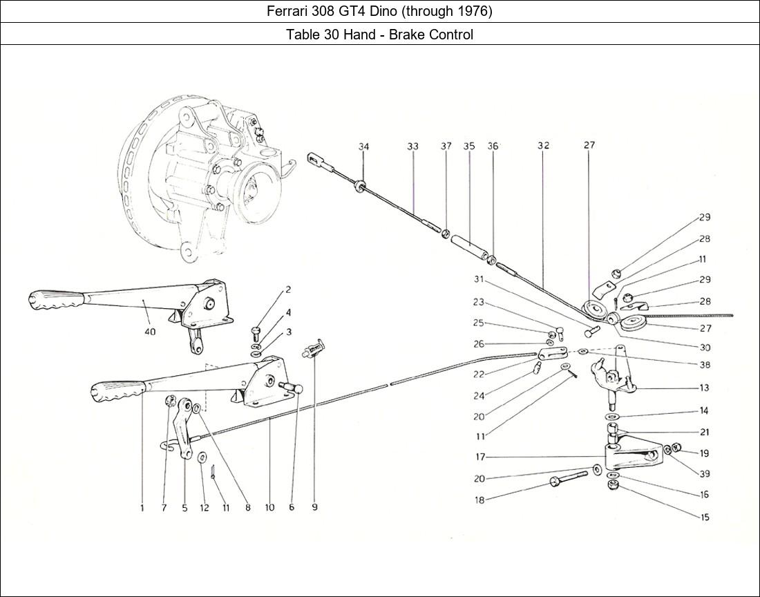 Table 30 - Hand - Brake Control