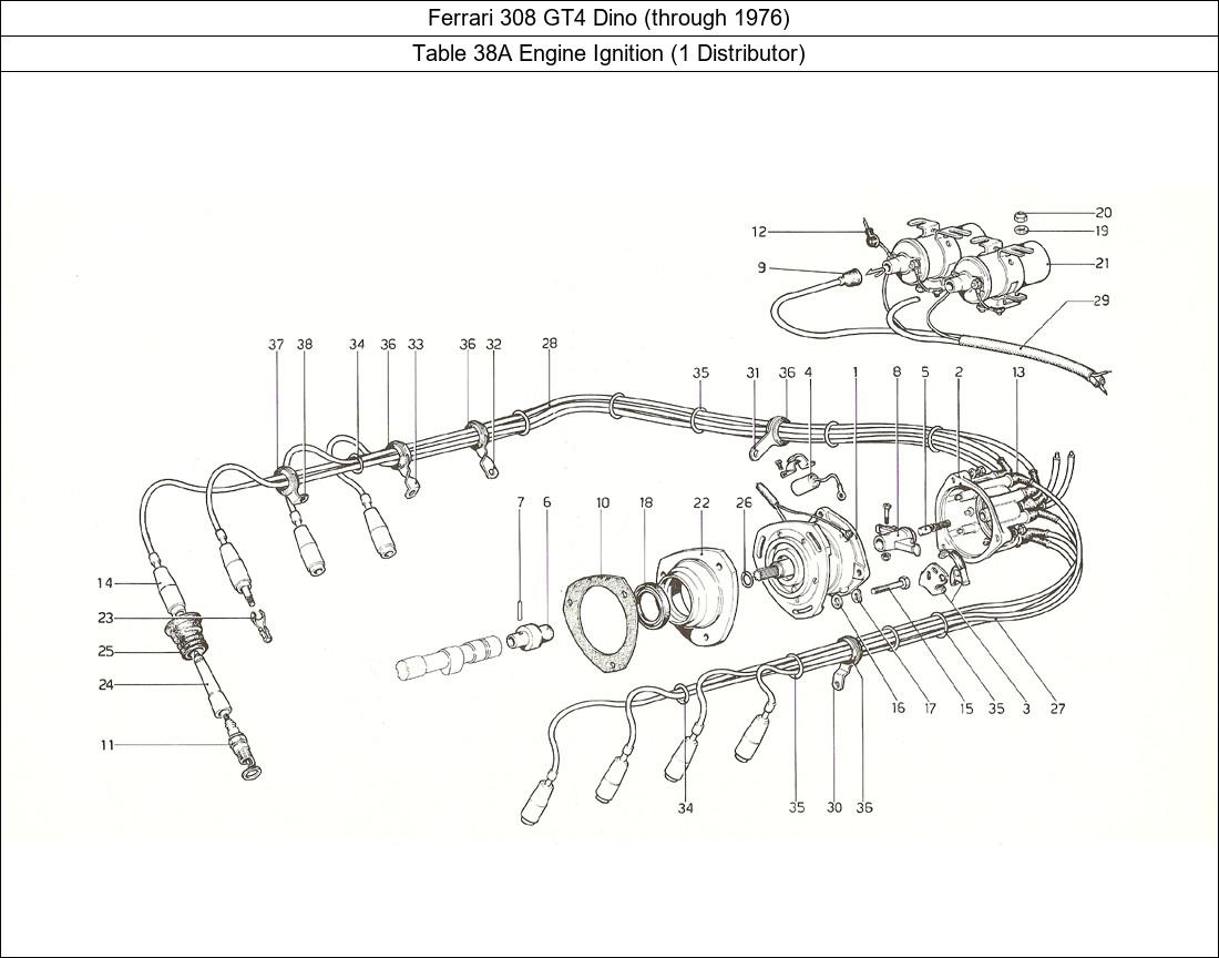 Table 38A - Engine Ignition (1 Distributor)