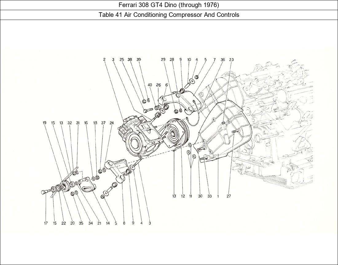 Table 41 - Air Conditioning Compressor And Controls