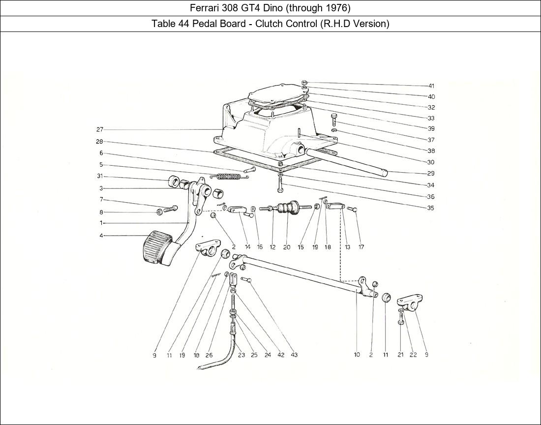 Table 44 - Pedal Board - Clutch Control (R.H.D Version)