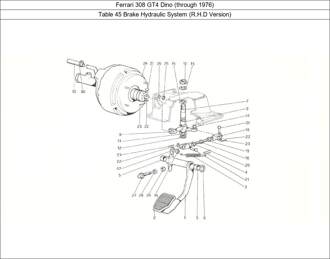 Table 45 - Brake Hydraulic System (R.H.D Version)