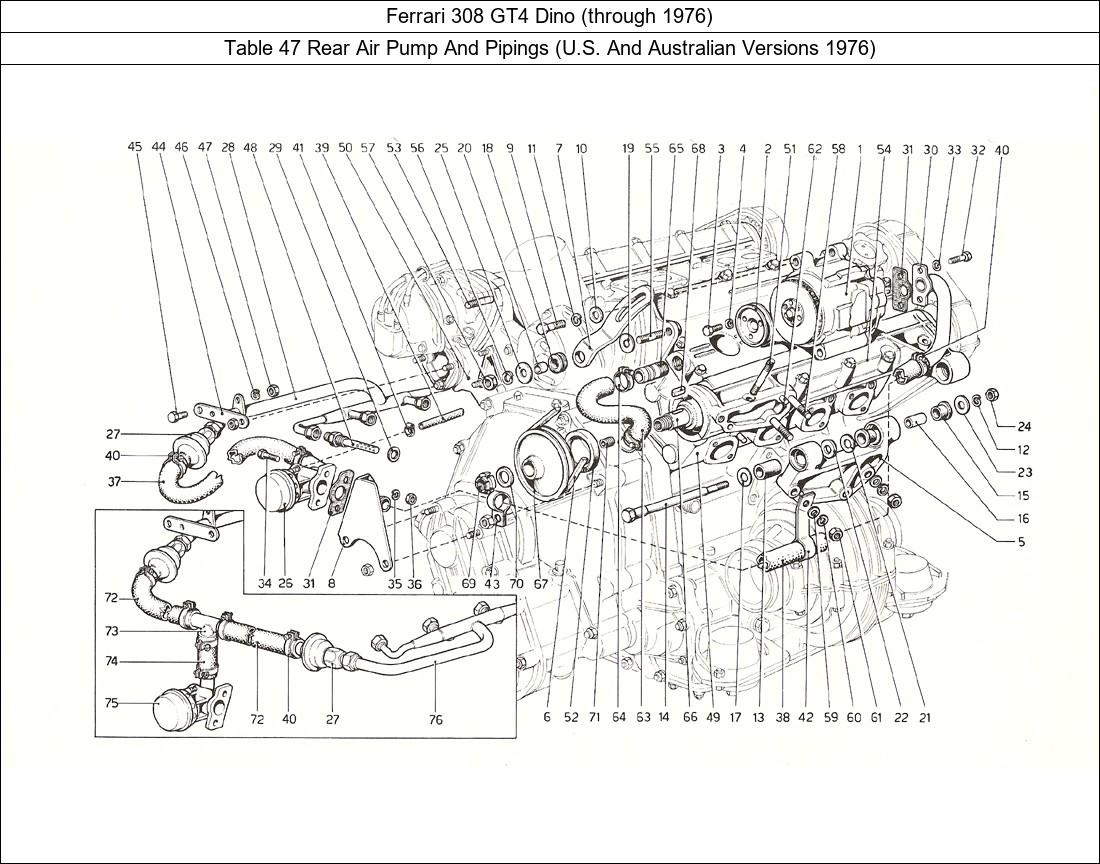 Table 47 - Rear Air Pump And Pipings (U.S. And Australian Versions 1976)