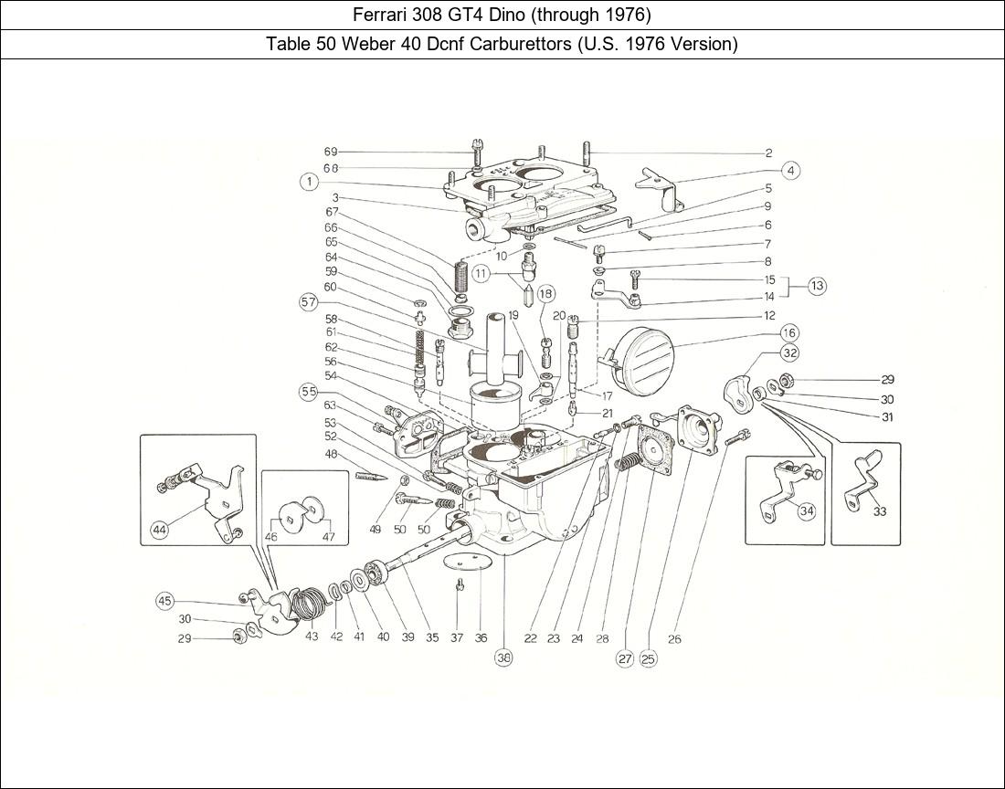 Table 50 - Weber 40 Dcnf Carburettors (U.S. 1976 Version)