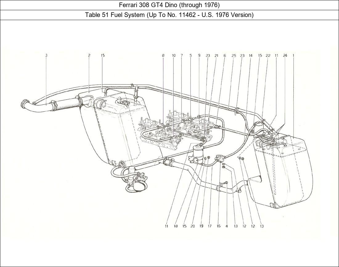 Table 51 - Fuel System (Up To No. 11462 - U.S. 1976 Version)