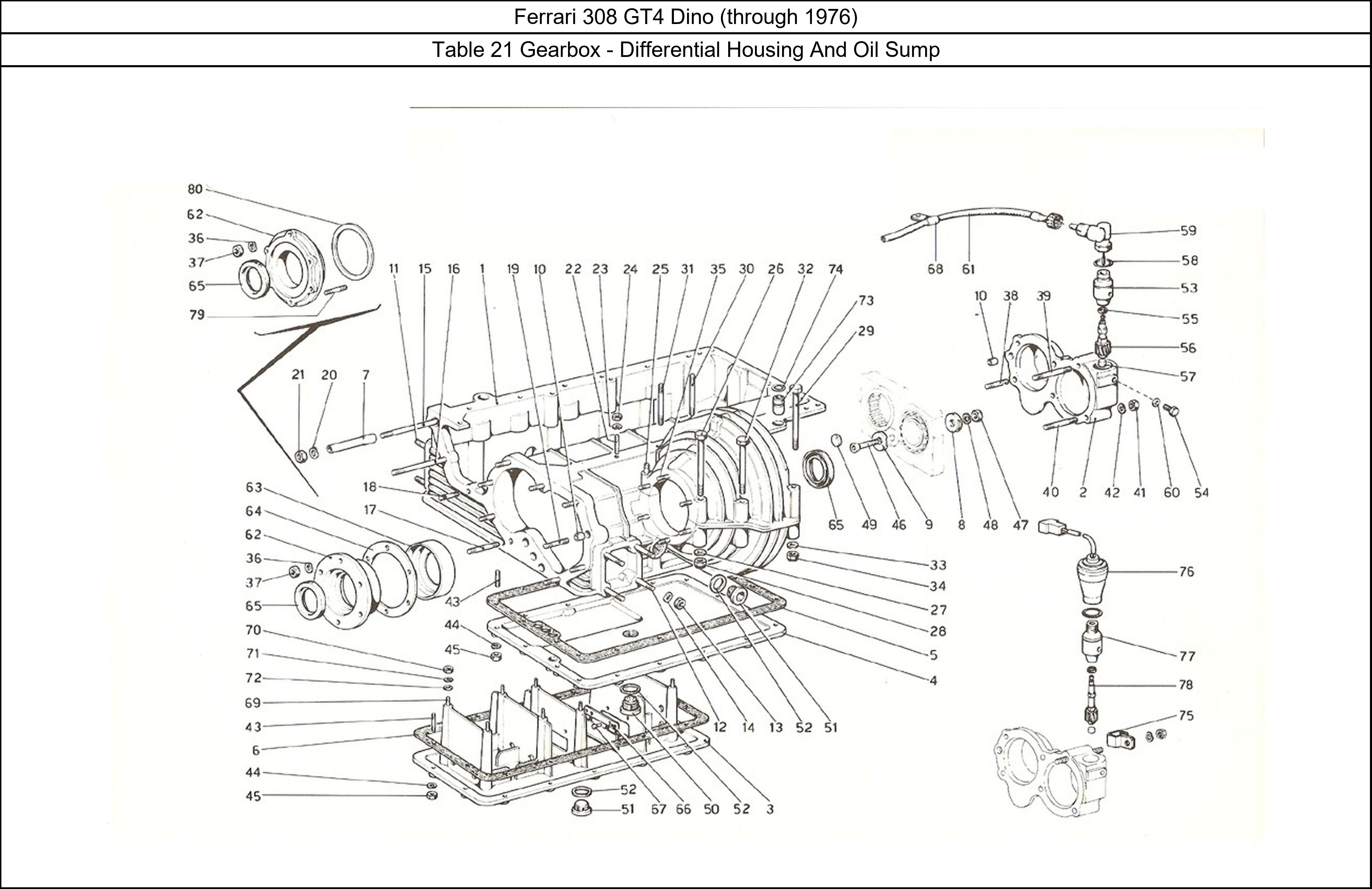 Table 21 - Gearbox - Differential Housing And Oil Sump