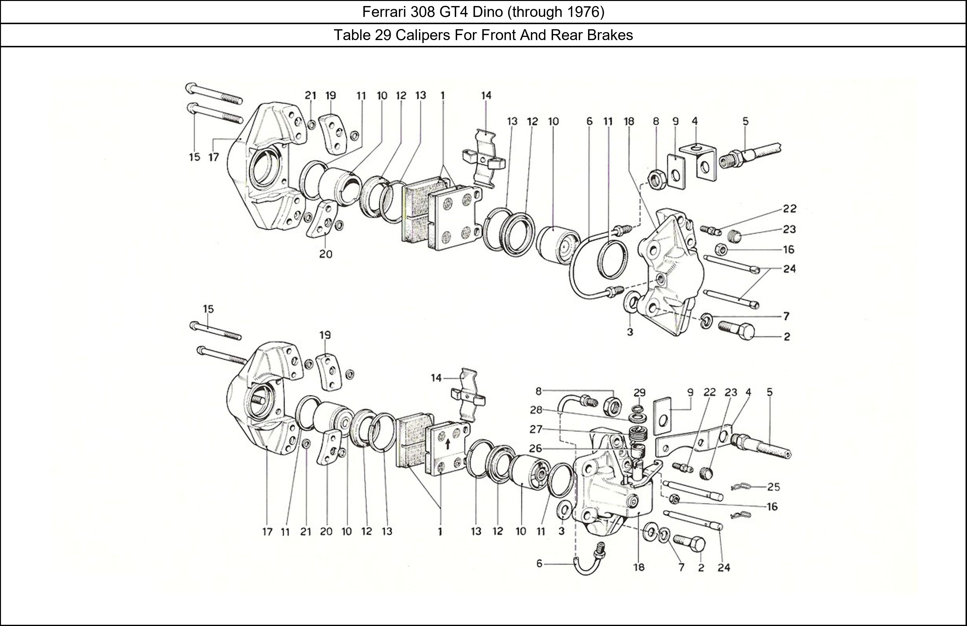 Table 29 - Calipers For Front And Rear Brakes