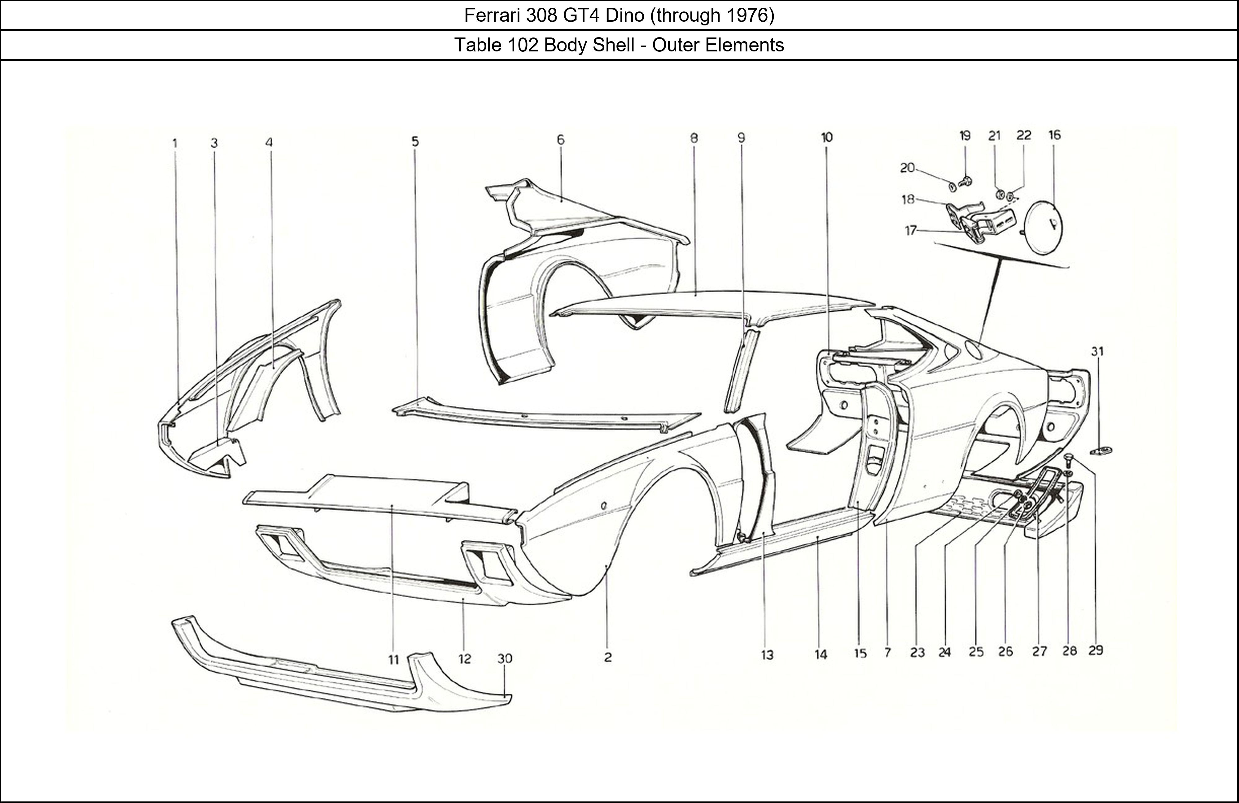 Table 102 - Body Shell - Outer Elements