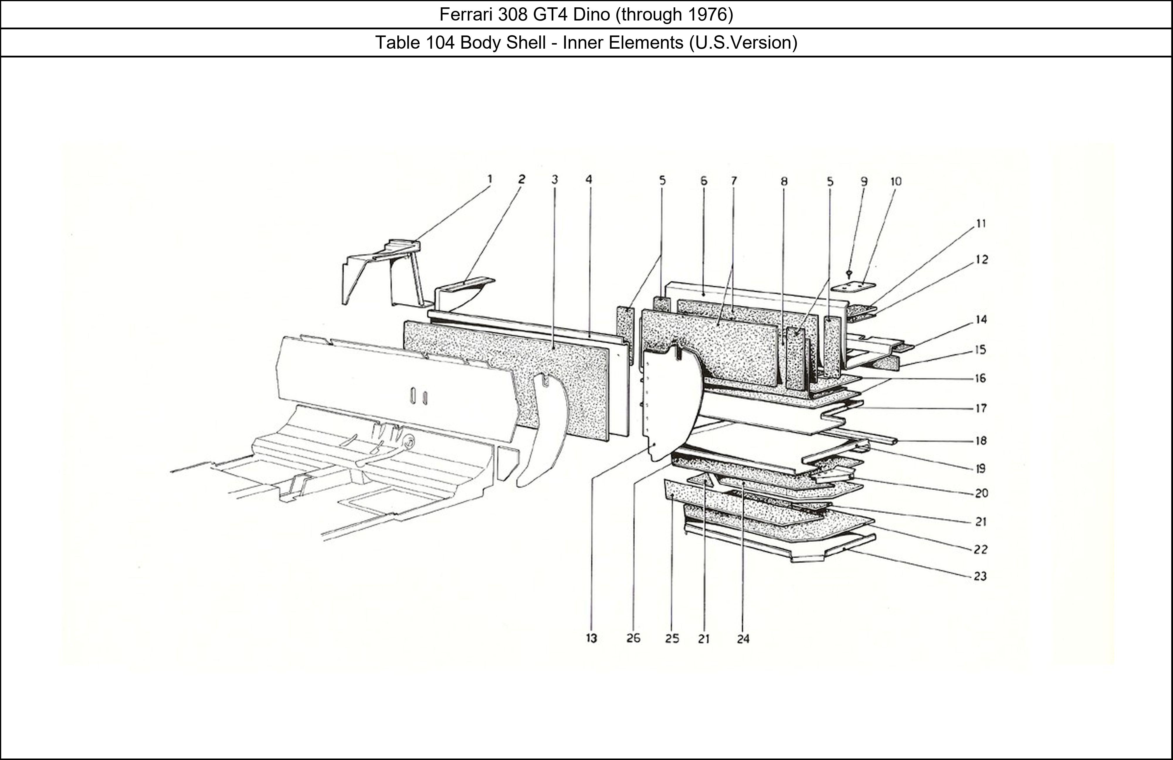 Table 104 - Body Shell - Inner Elements (U.S.Version)