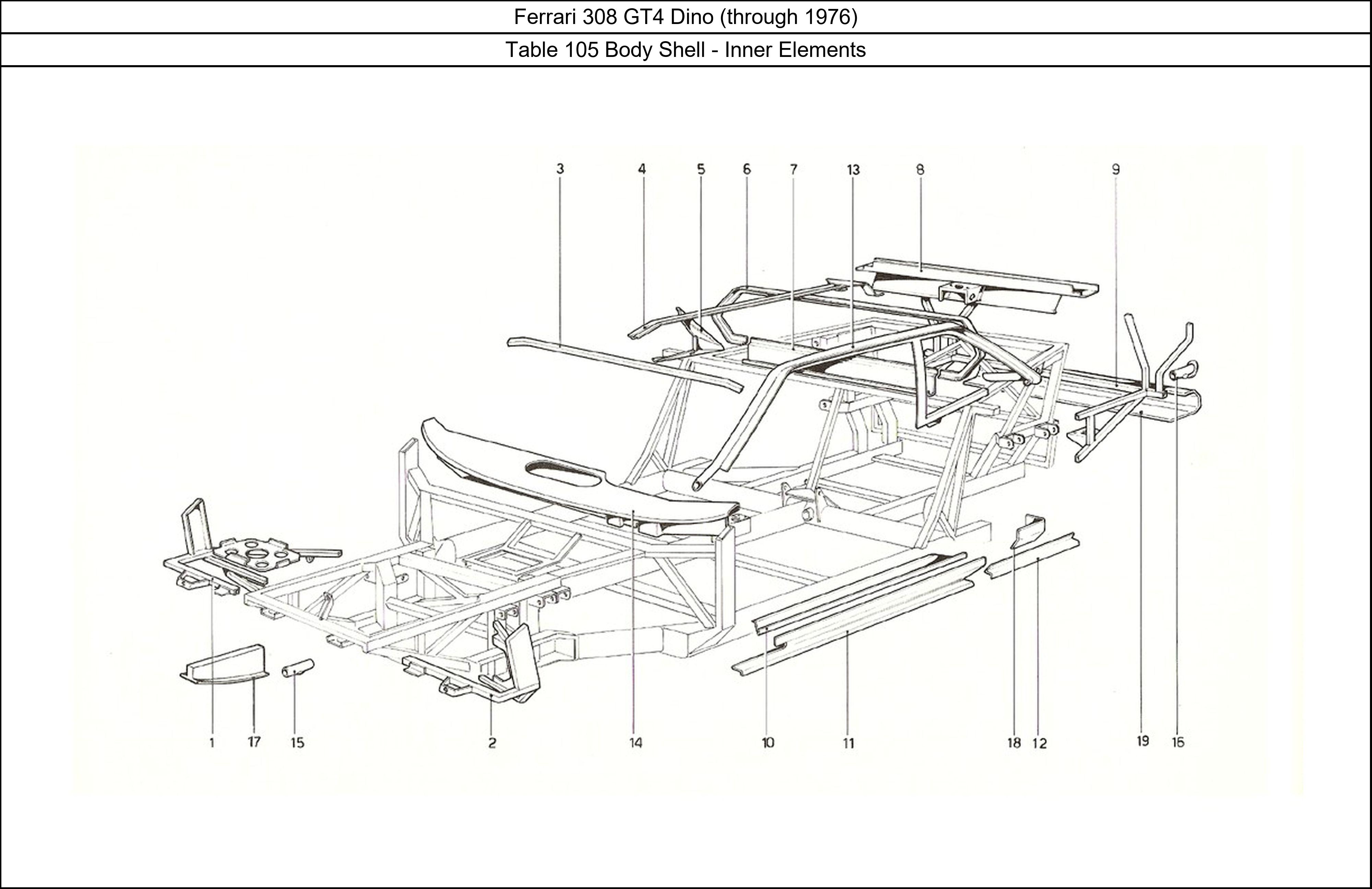 Table 105 - Body Shell - Inner Elements