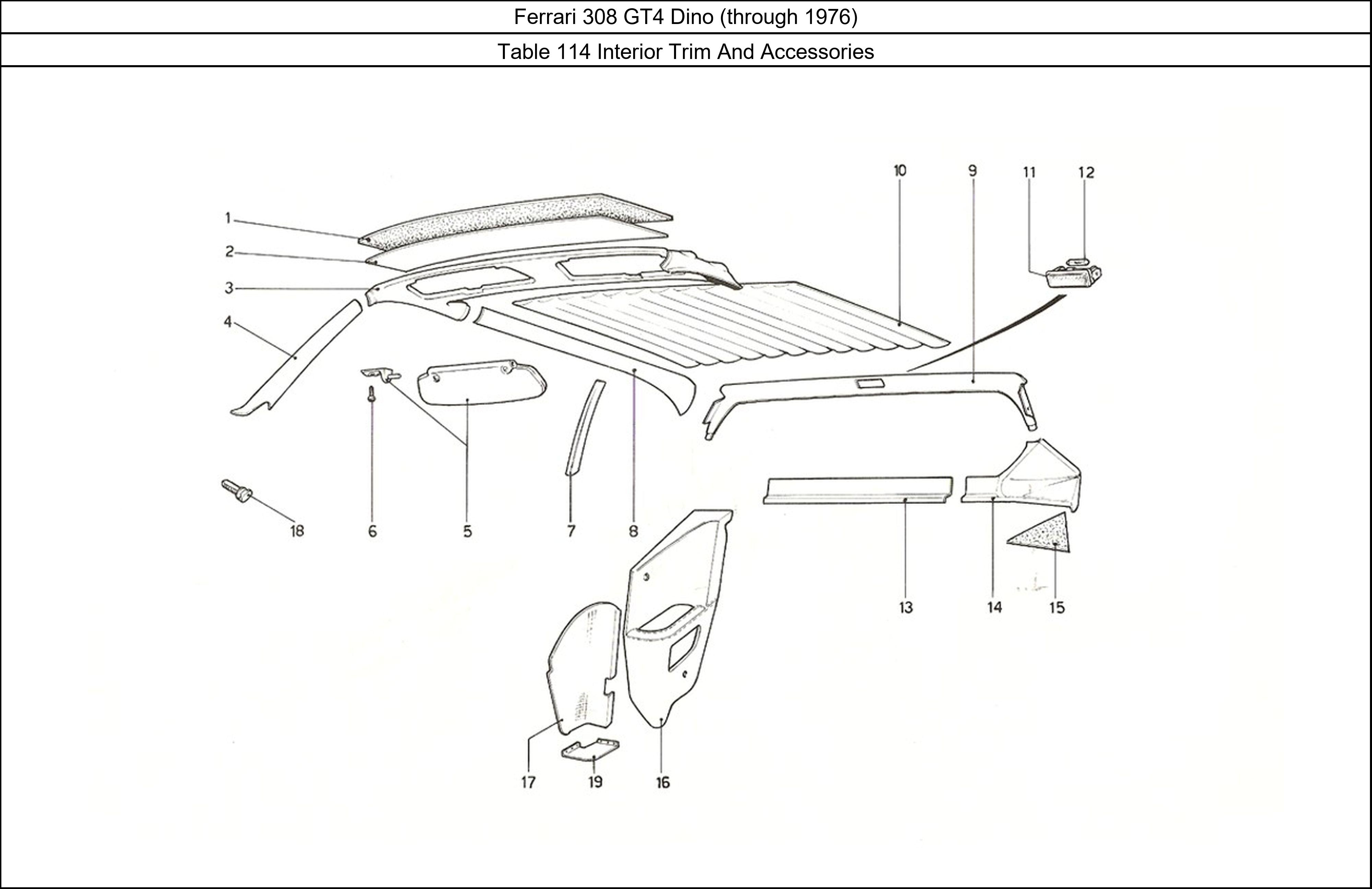 Table 114 - Interior Trim And Accessories