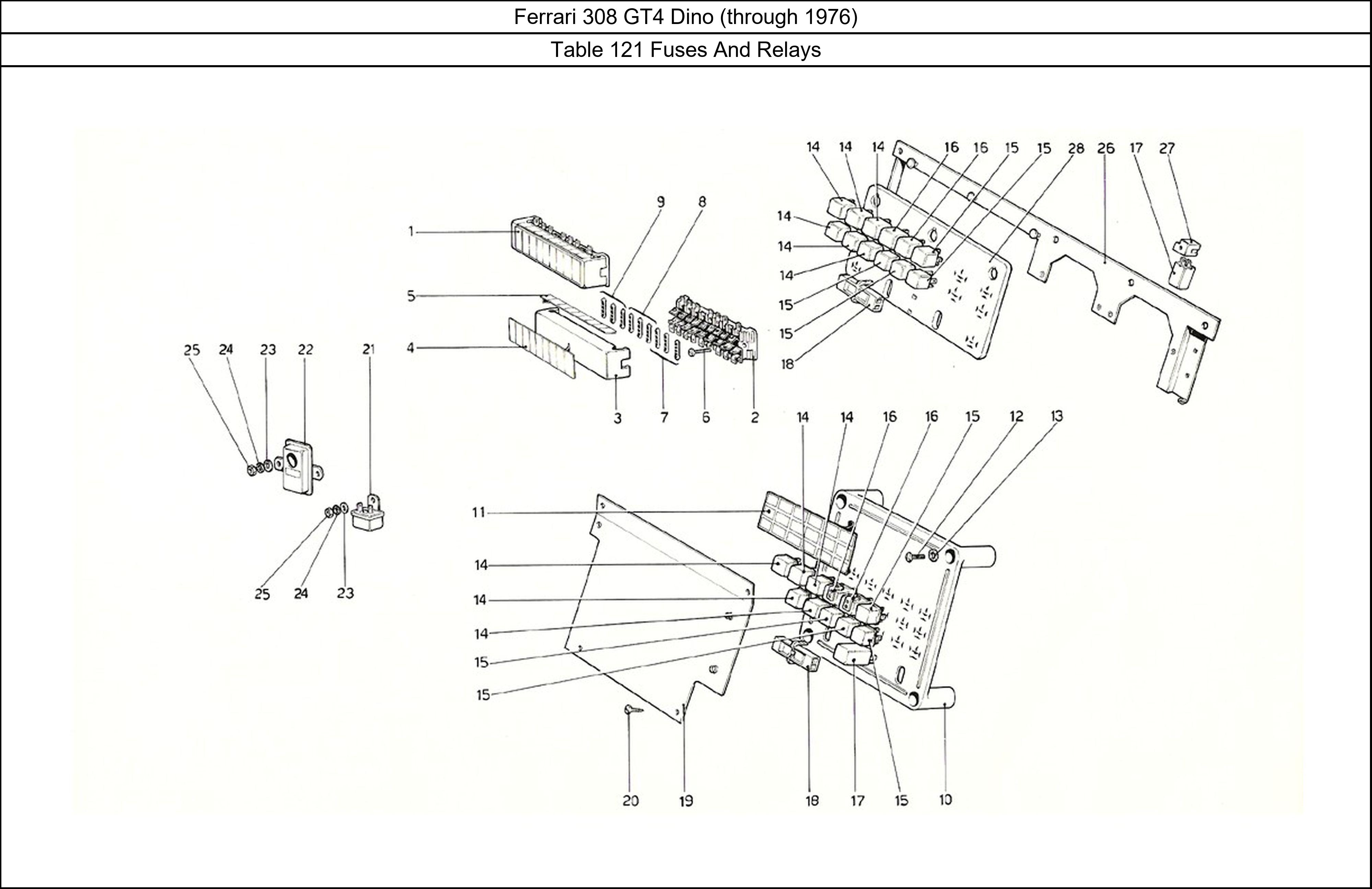 Table 121 - Fuses And Relays