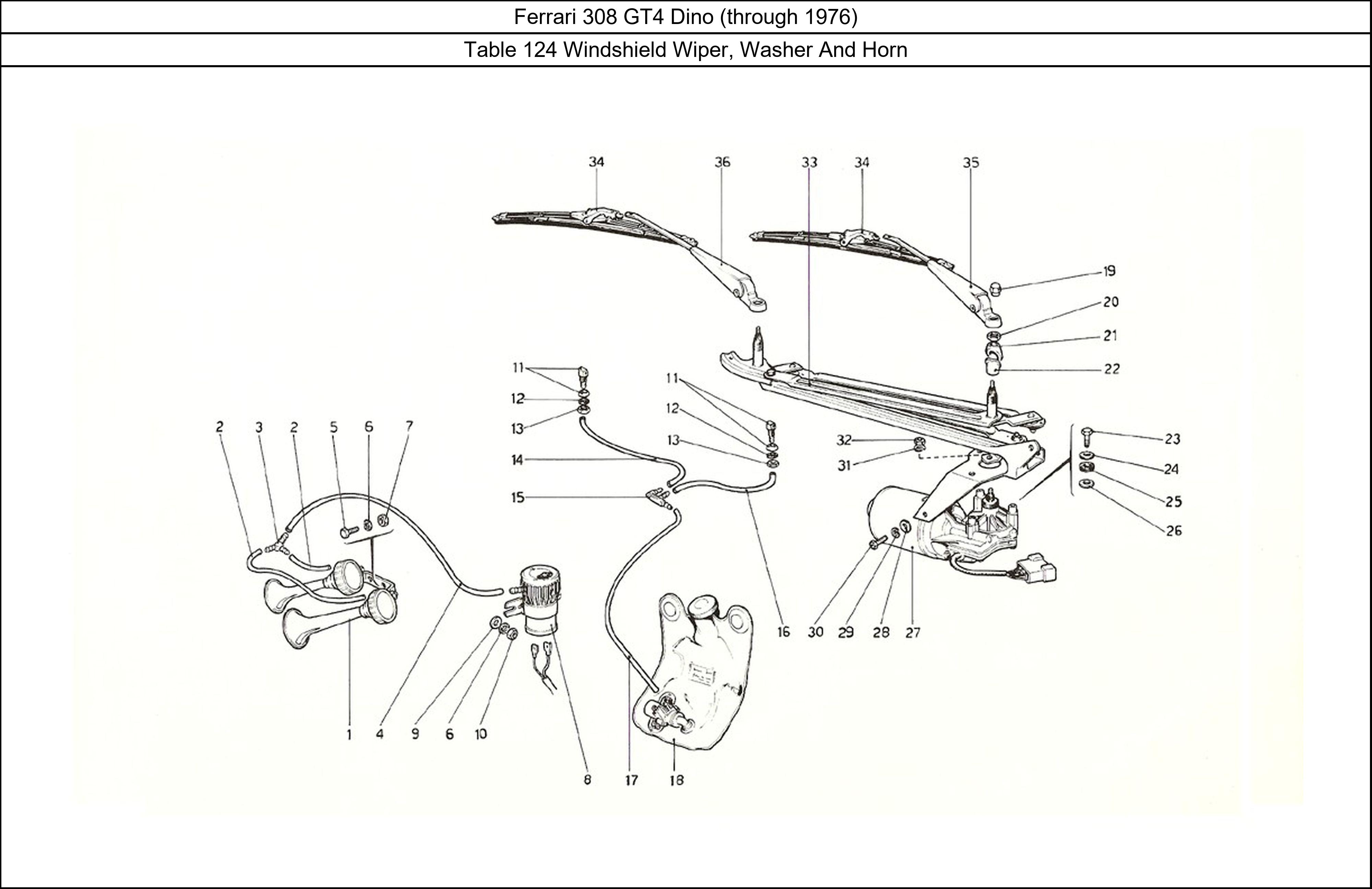 Table 124 - Windshield Wiper, Washer And Horn