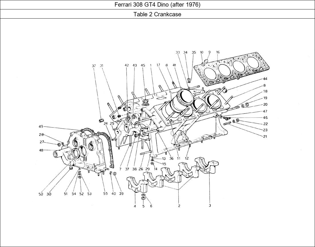 Table 2 - Crankcase