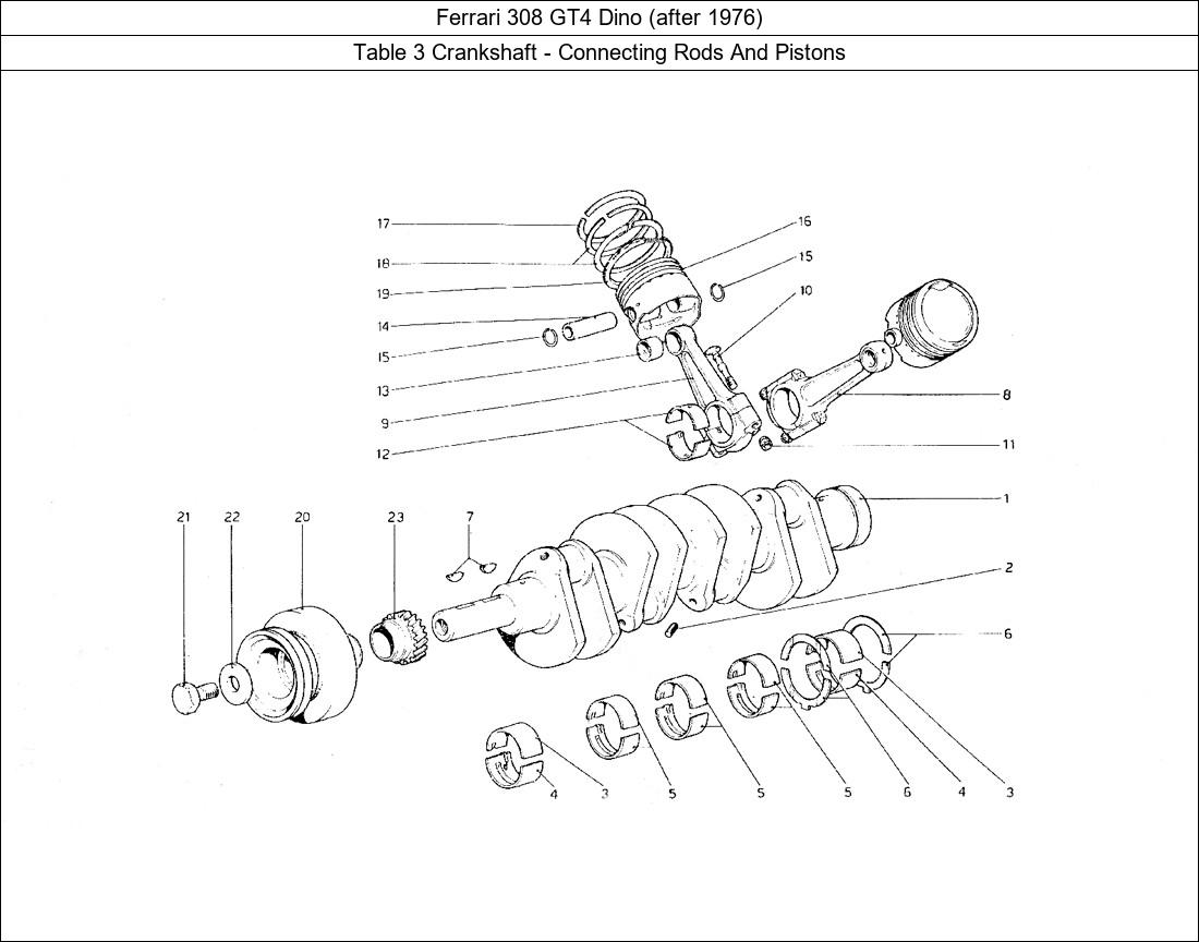 Table 3 - Crankshaft - Connecting Rods And Pistons