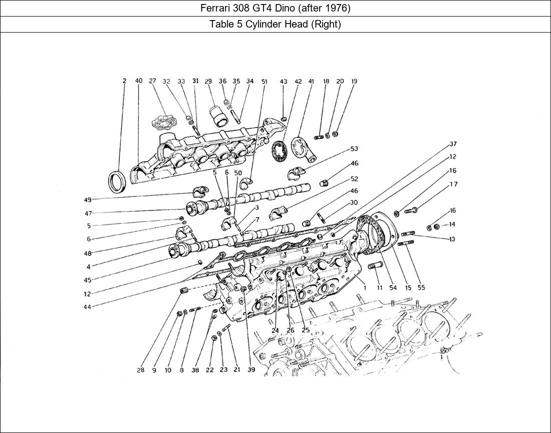 Table 5 - Cylinder Head (Right)