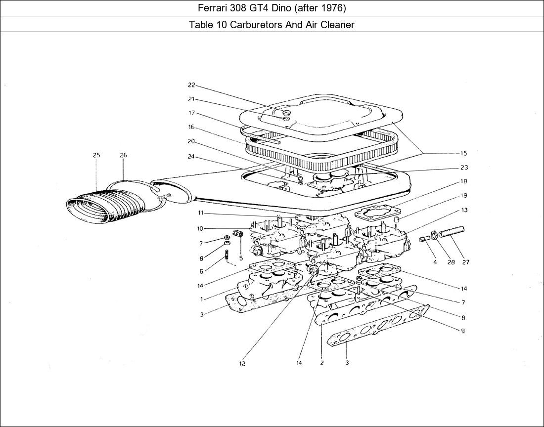 Table 10 - Carburetors And Air Cleaner