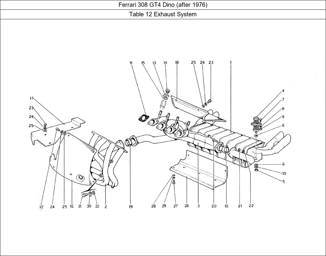 Table 12 - Exhaust System