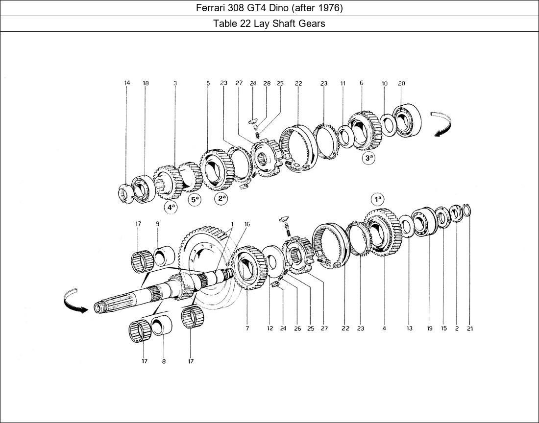 Table 22 - Lay Shaft Gears