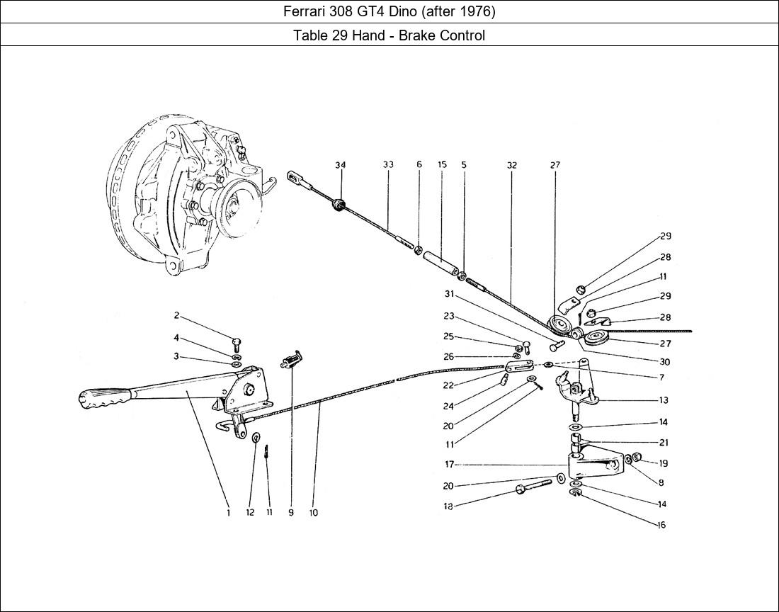 Table 29 - Hand - Brake Control