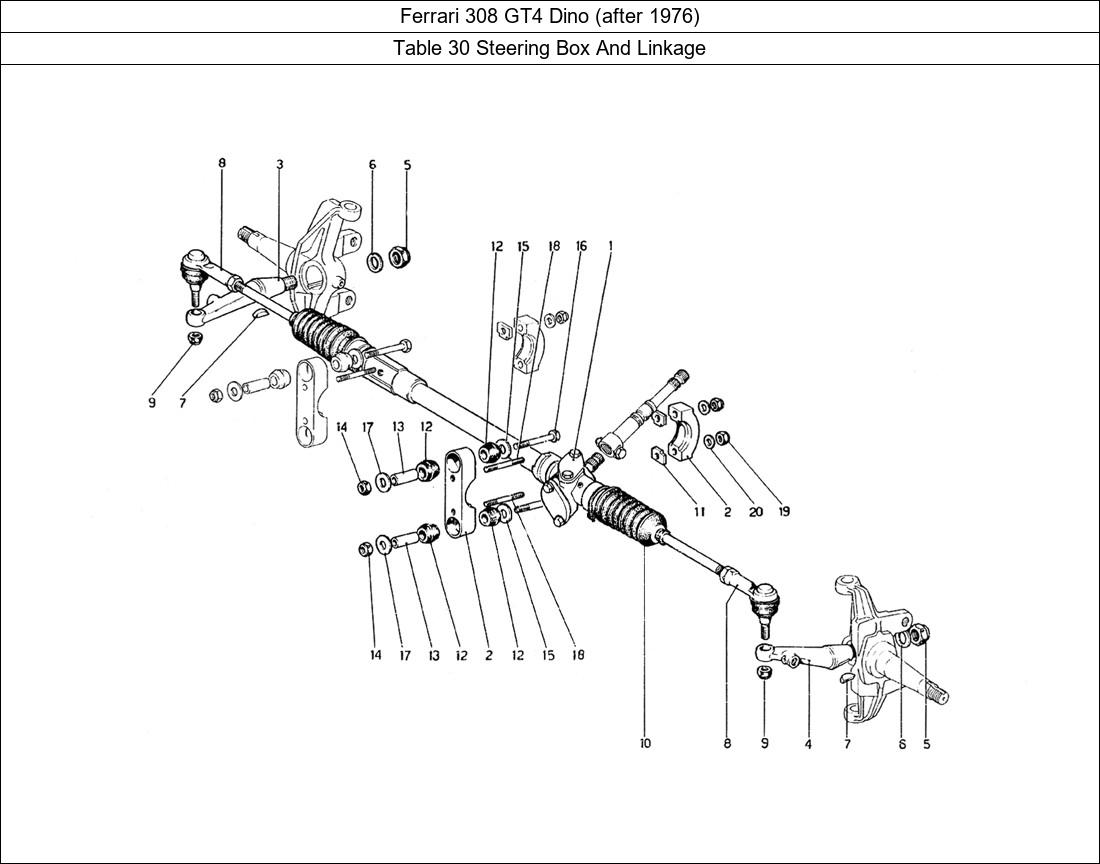 Table 30 - Steering Box And Linkage