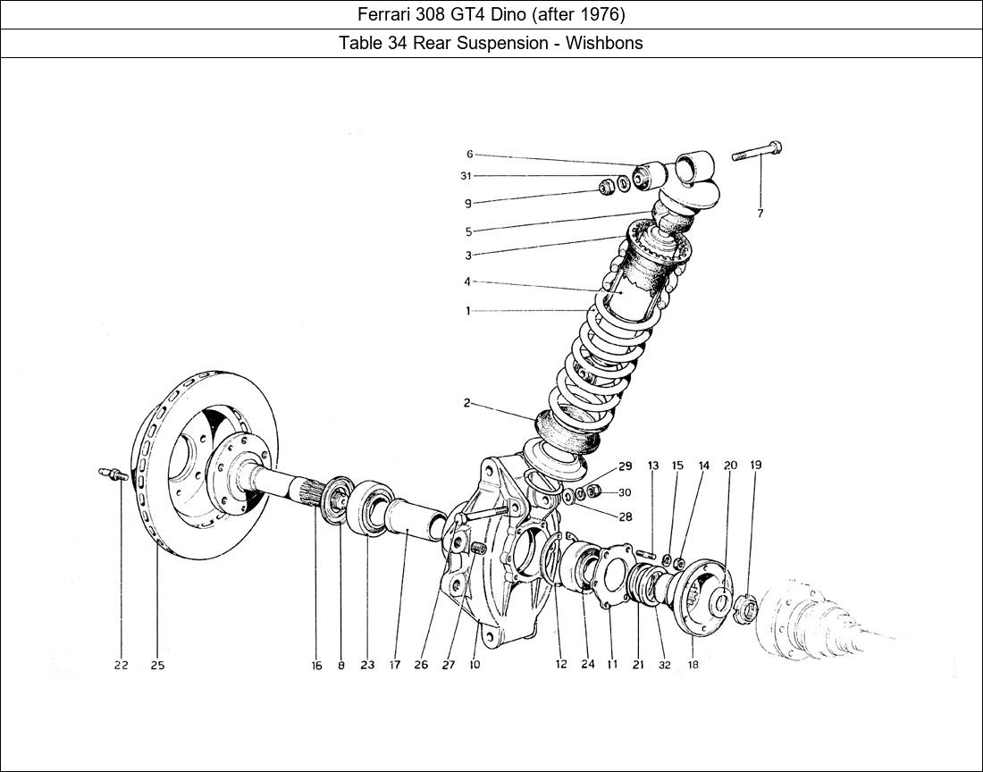 Table 34 - Rear Suspension - Wishbons