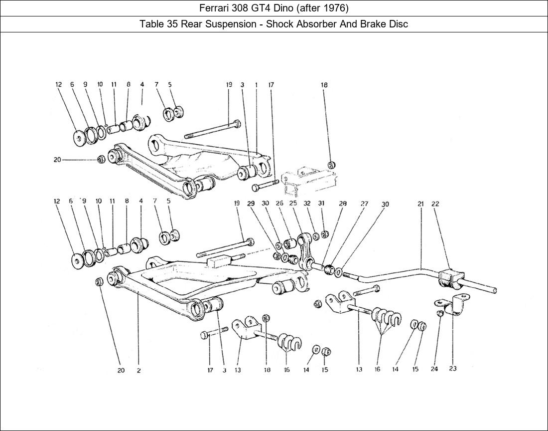 Table 35 - Rear Suspension - Shock Absorber And Brake Disc