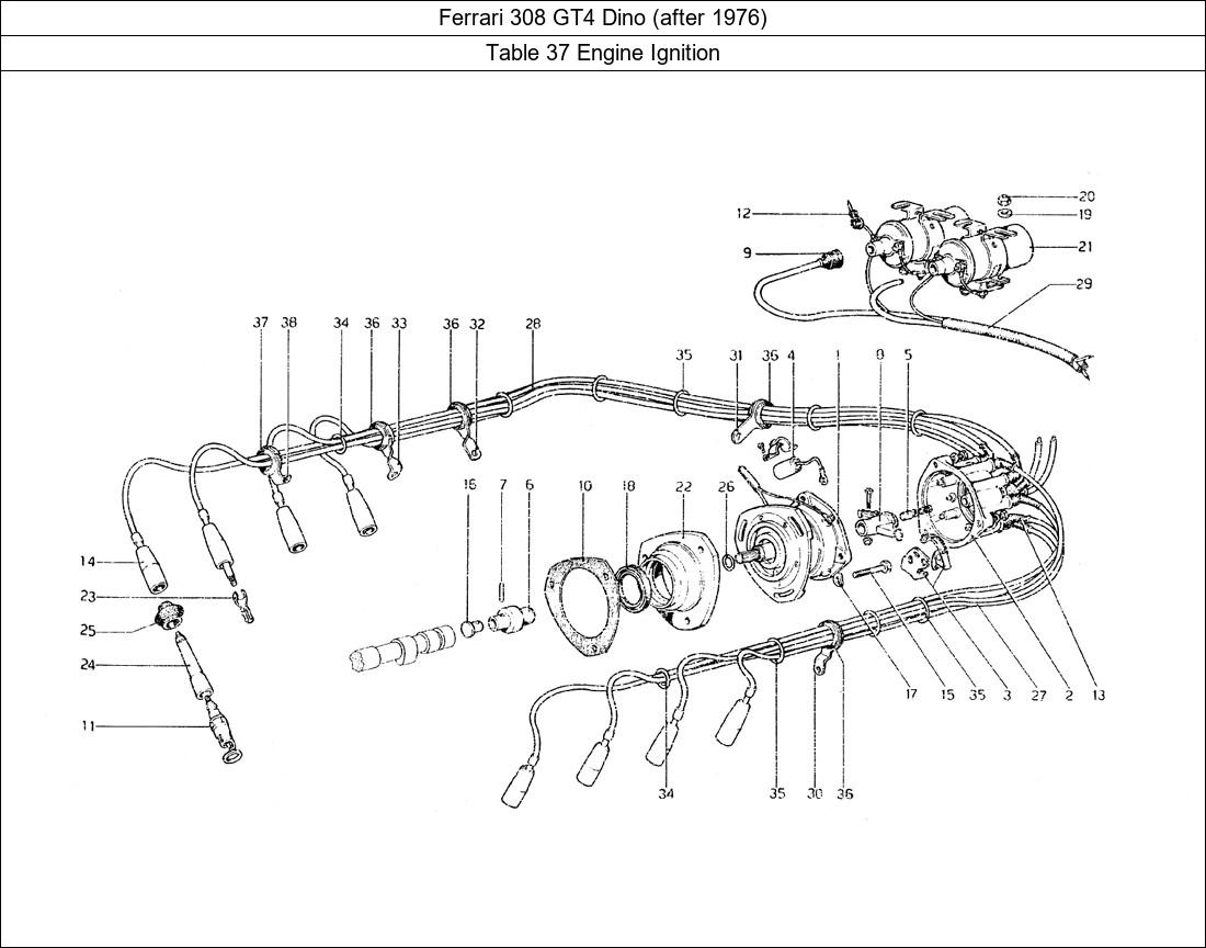 Table 37 - Engine Ignition