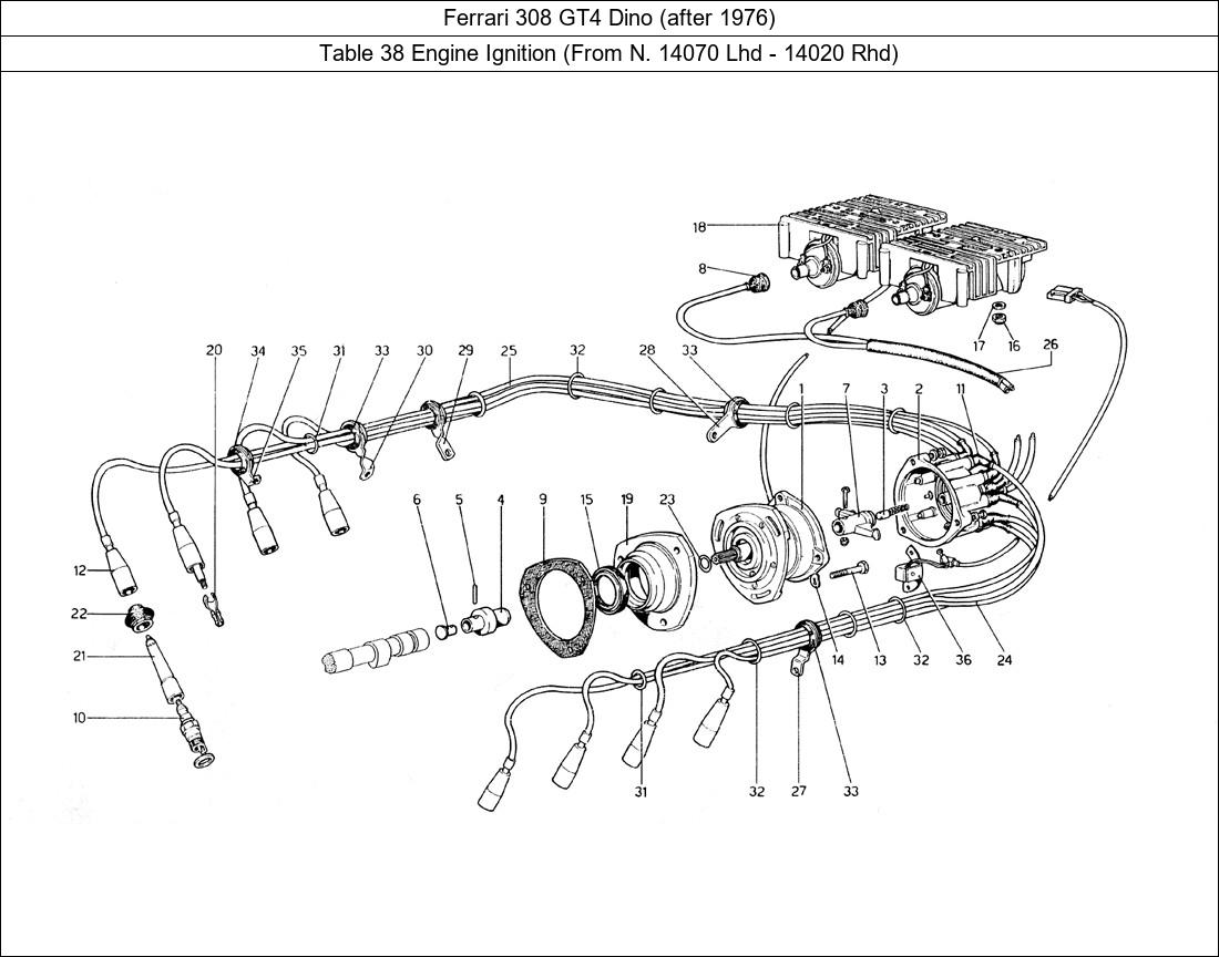 Table 38 - Engine Ignition (From N. 14070 Lhd - 14020 Rhd)