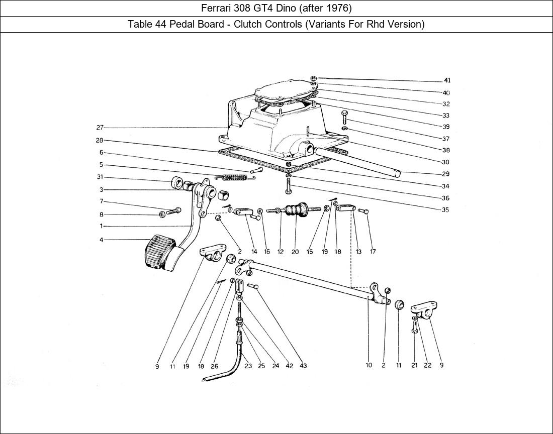 Table 44 - Pedal Board - Clutch Controls (Variants For Rhd Version)