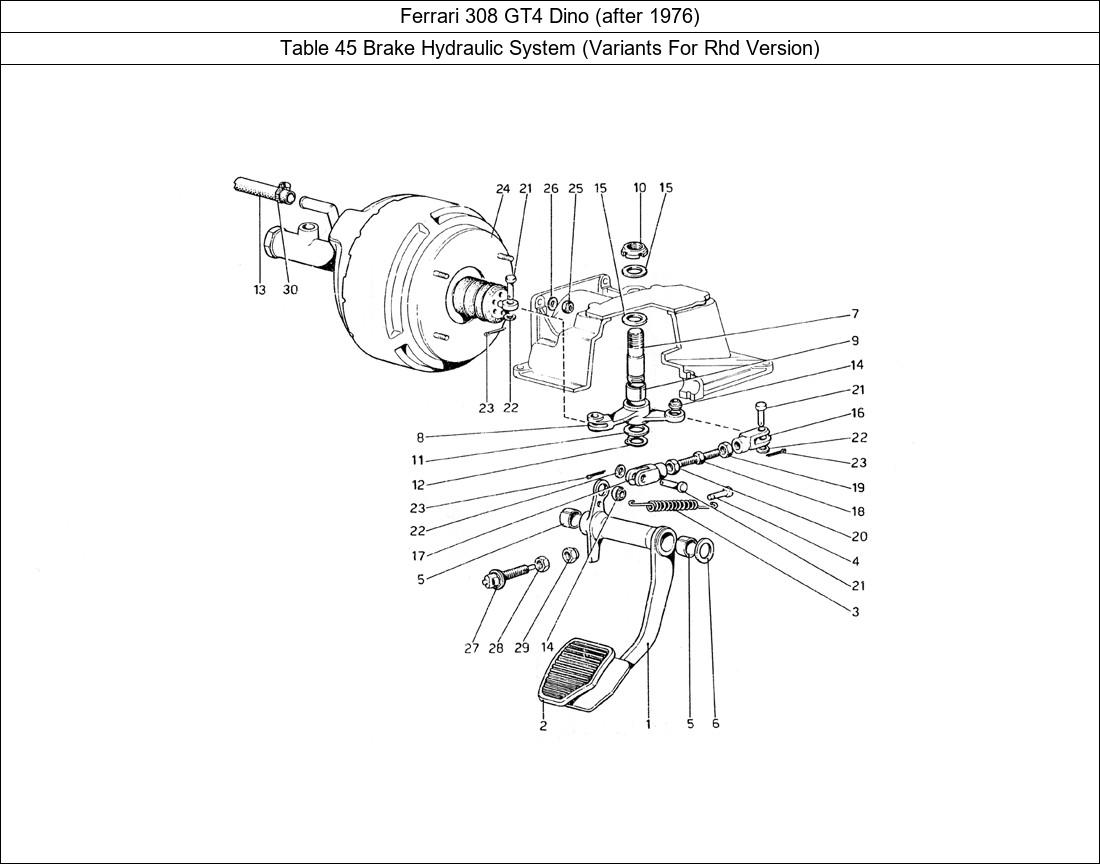 Table 45 - Brake Hydraulic System (Variants For Rhd Version)