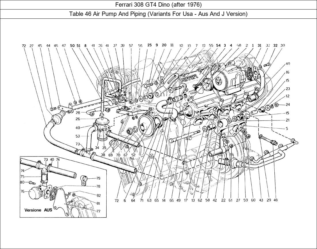 Table 46 - Air Pump And Piping (Variants For Usa - Aus And J Version)