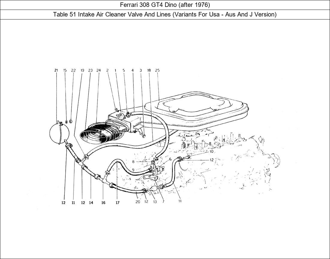 Table 51 - Intake Air Cleaner Valve And Lines (Variants For Usa - Aus And J Version)