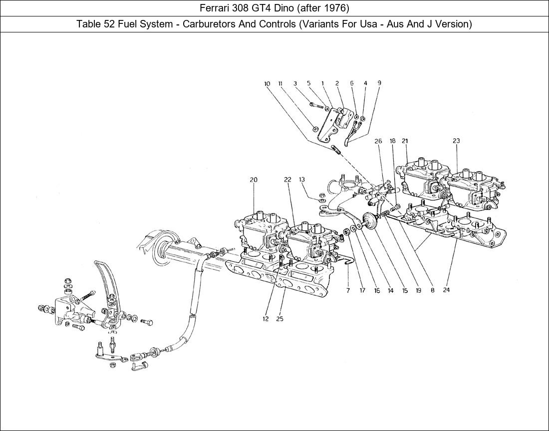 Table 52 - Fuel System - Carburetors And Controls (Variants For Usa - Aus And J Version)