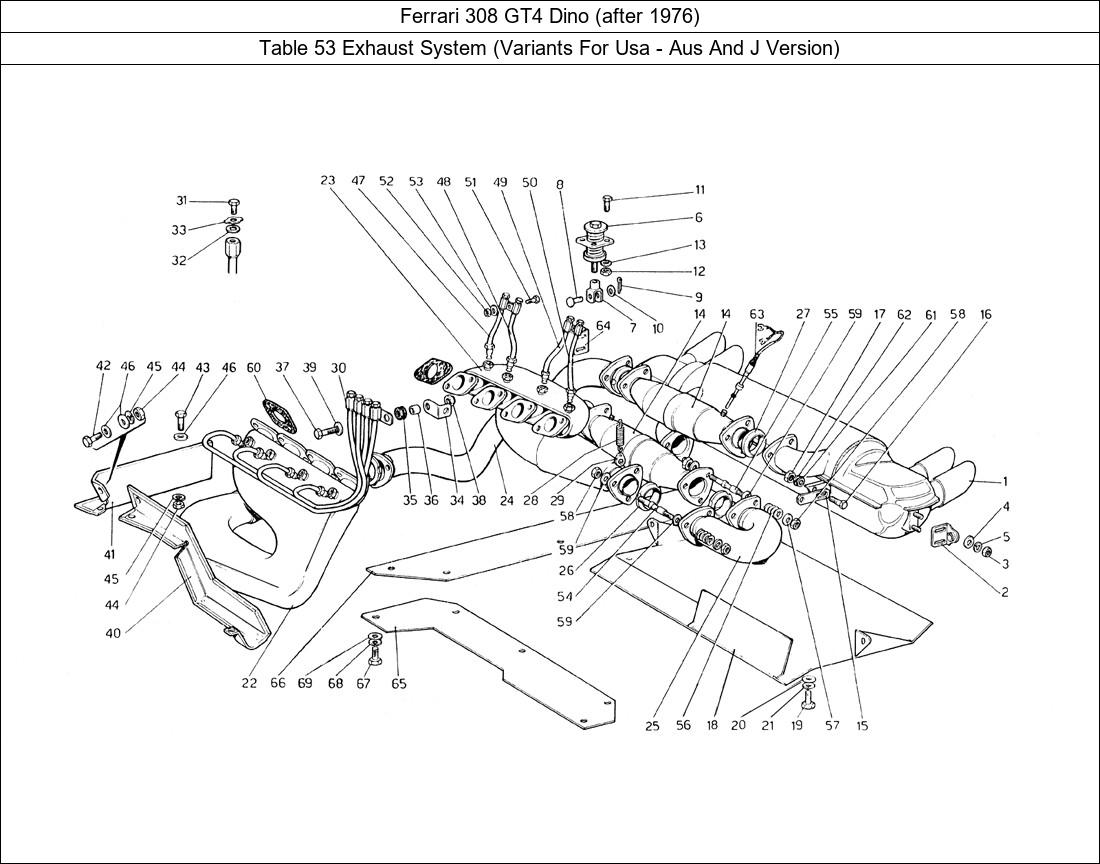 Table 53 - Exhaust System (Variants For Usa - Aus And J Version)