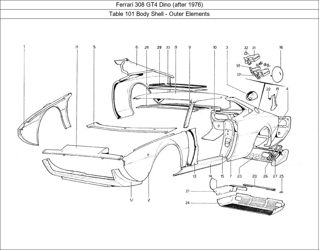 Table 101 - Body Shell - Outer Elements