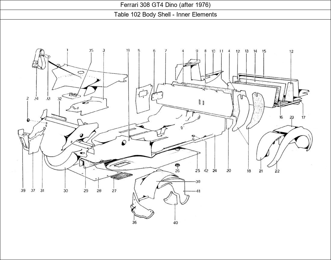 Table 102 - Body Shell - Inner Elements