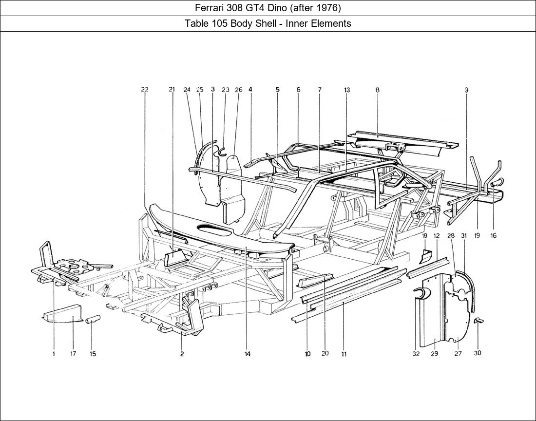 Table 105 - Body Shell - Inner Elements